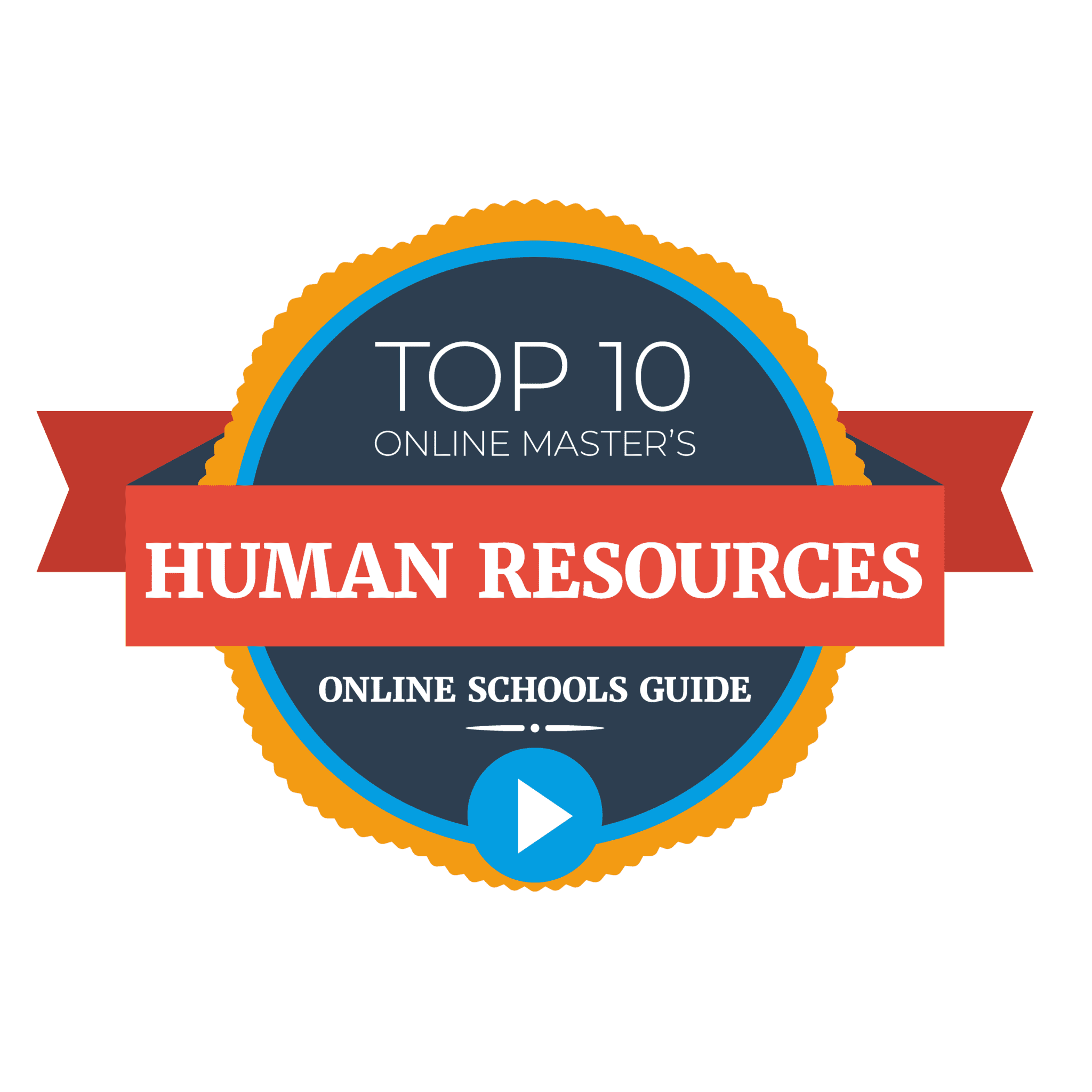 10 Top Online Master’s In Human Resources – Online Schools Guide