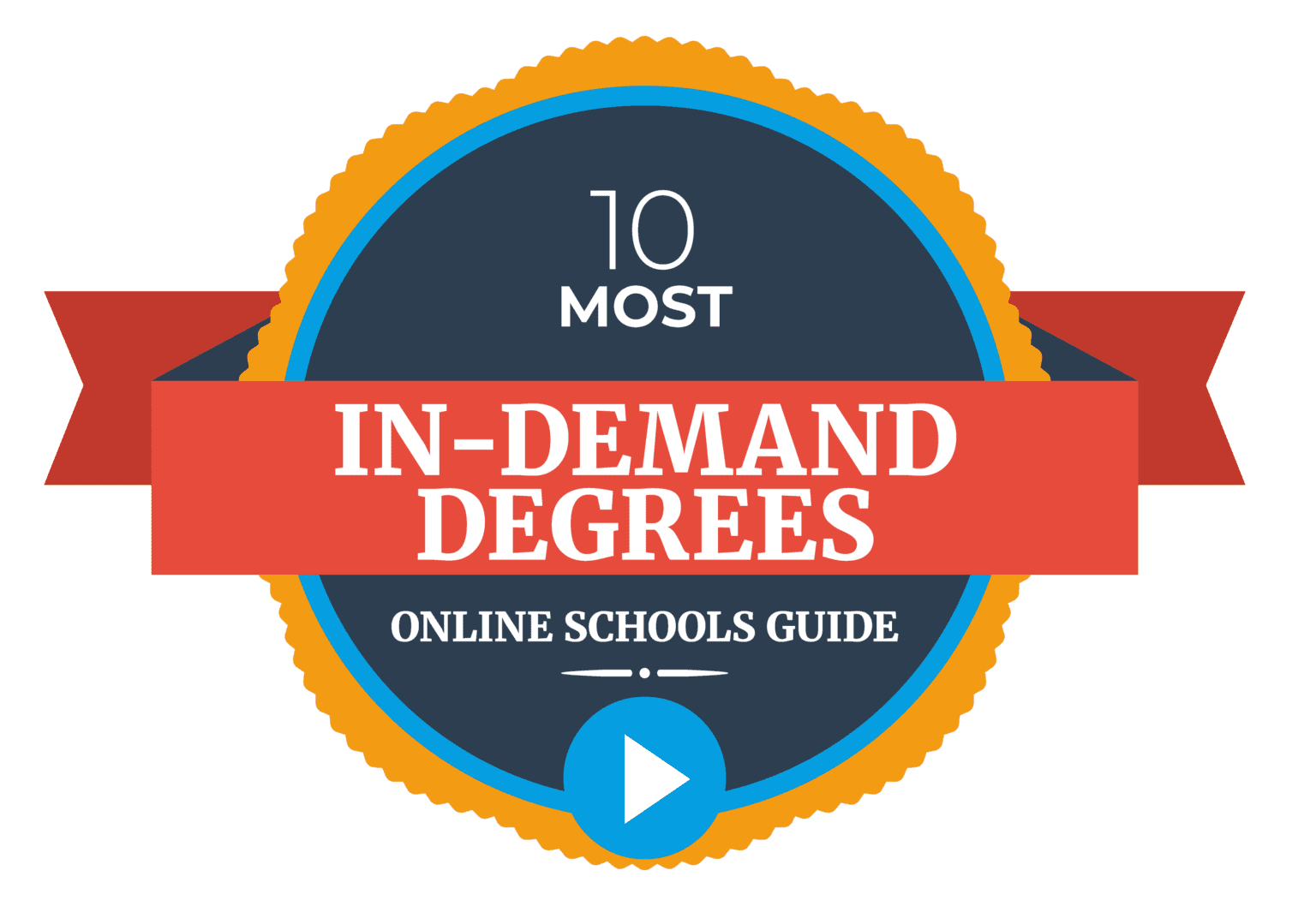 10 Top Degrees In Demand with Future Growth Online Schools Guide
