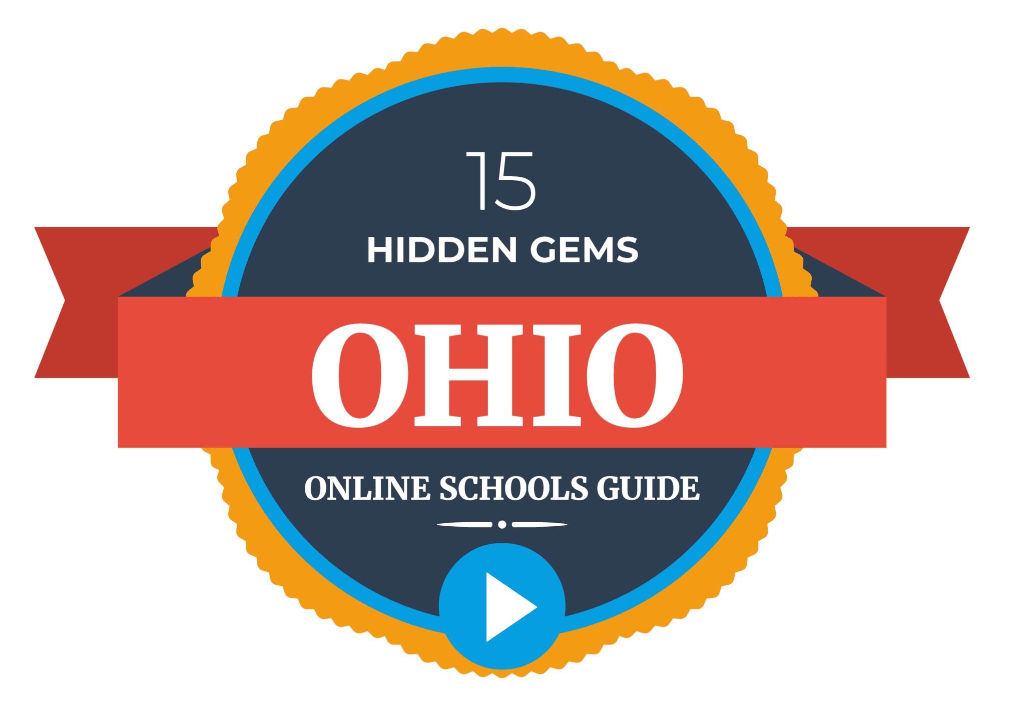 15 Top Hidden Gem Colleges in Ohio – Online Schools Guide 