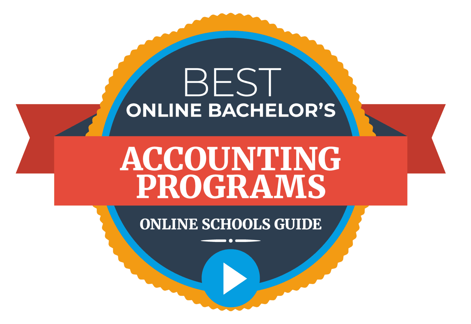 10 Best Online Accounting Bachelor Degree Programs   OSG Best Online Bachelors Accounting Programs 01 1536x1058 