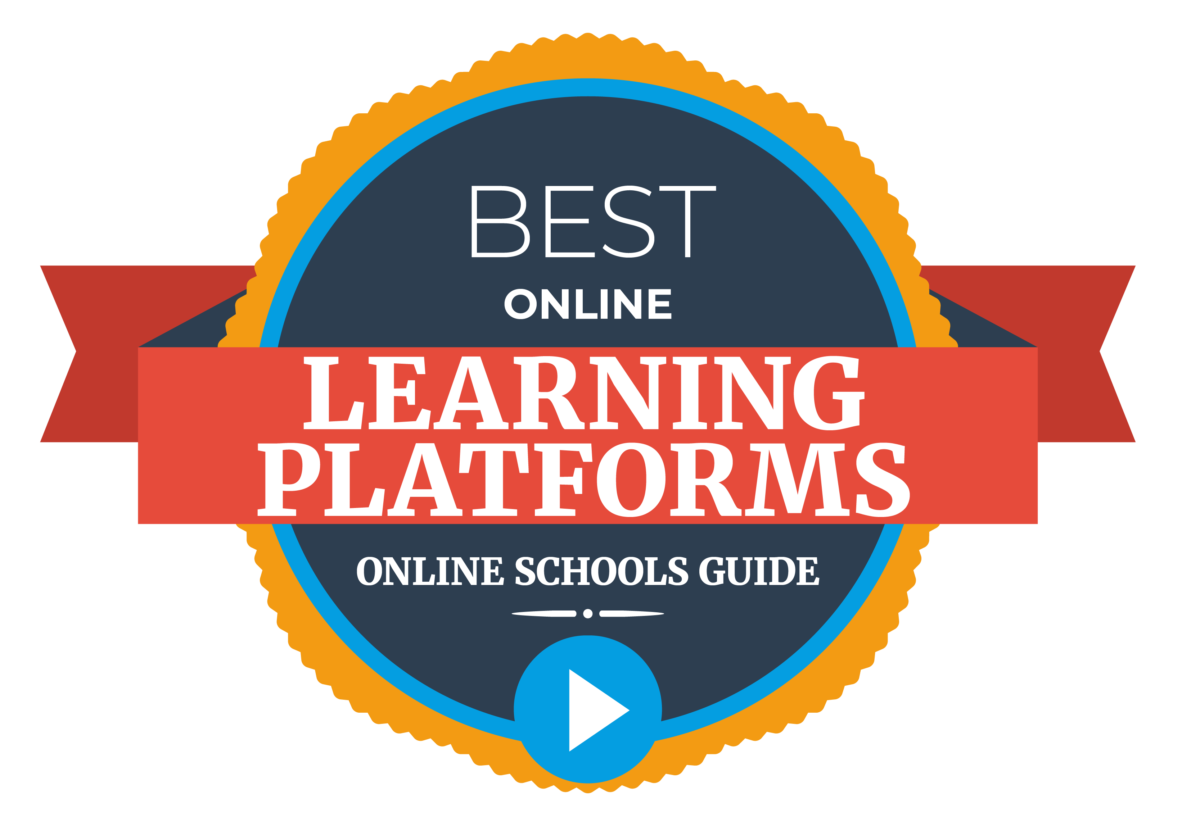 Best Mooc Platforms 2021