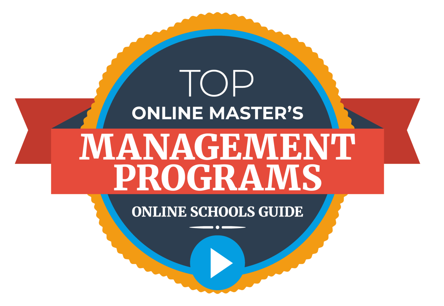 10 Top Online Masters In Management Programs Online Schools Guide